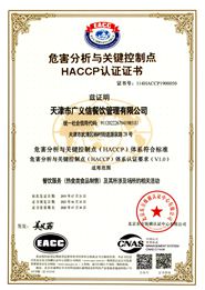 危害分析与关键控制点体系认证（HACCP）